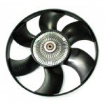 Koła wentylatora