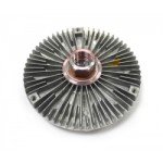 Sprzęgła wiskotyczne