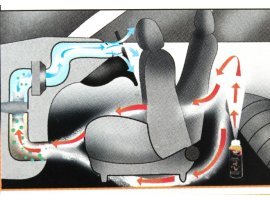 CLEANAIR - preparat do dezynfekcji i czyszczenia klimatyzacji oraz nawiewów. 